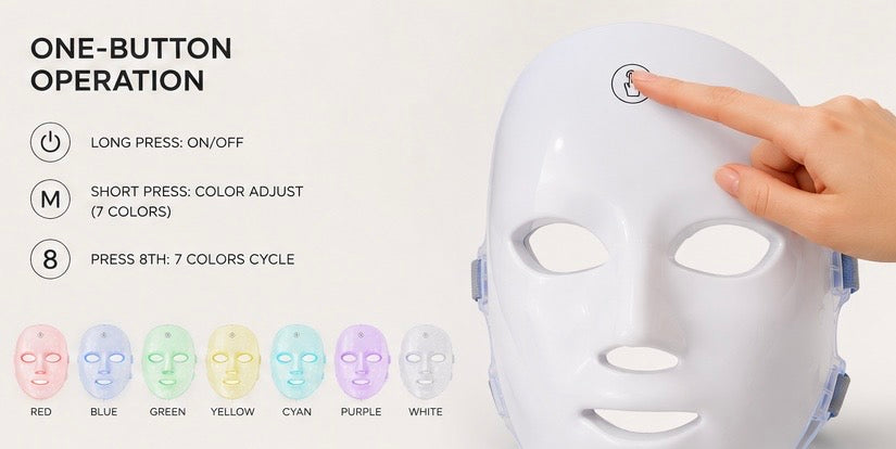 Nuralite GlowMask™
